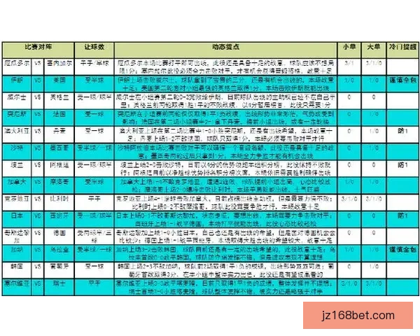 世界杯赛事深度解析与精准竞猜策略全指南