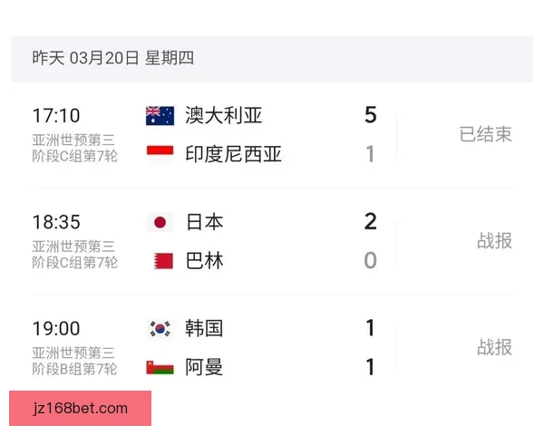 美加墨世界杯买球攻略：如何分析赛况把握投注机会提升胜率