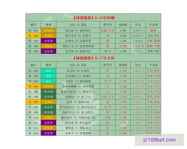 权威足球竞猜平台深度解析赛事走势与投注技巧指南
