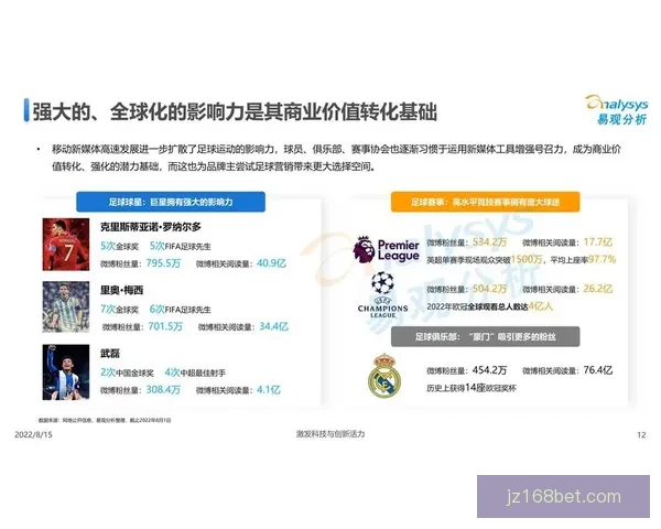 基于世界杯竞猜赛事数据分析的智能预测策略与球迷互动趋势研究