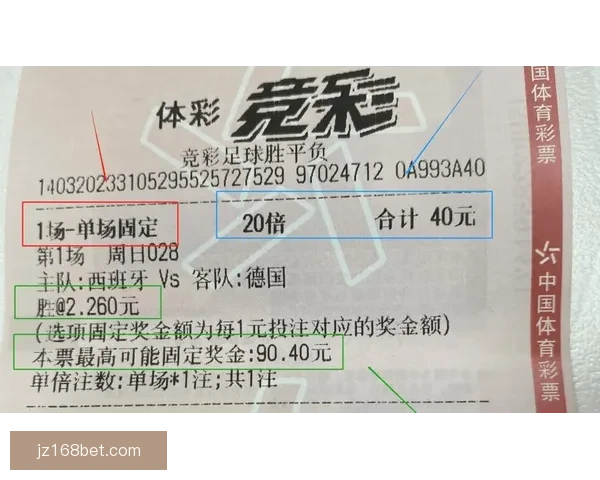 世界杯投注攻略揭秘如何高效分析赛况提升你的投注技巧