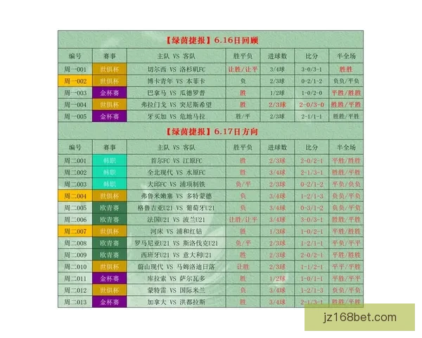 权威足球竞猜平台深度解析赛事走势与投注技巧指南