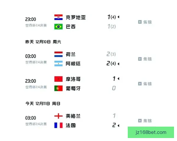 世界杯精彩赛事在线竞猜平台实时比分赔率全解析