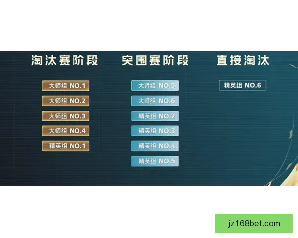 美加墨世界杯买球攻略：如何分析赛况把握投注机会提升胜率
