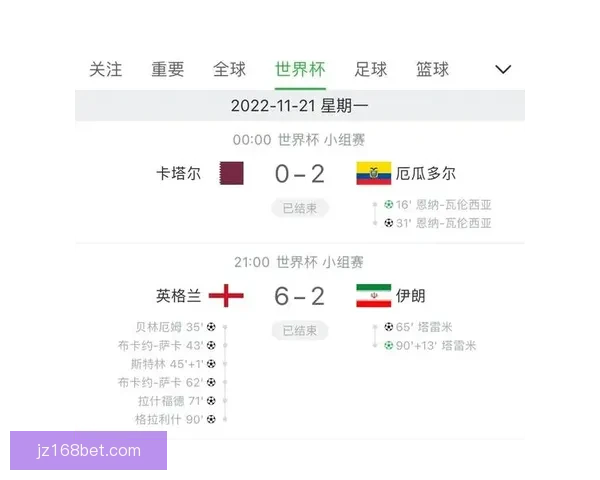 世界杯竞猜赛事数据分析与预测全面指南助力精准投注