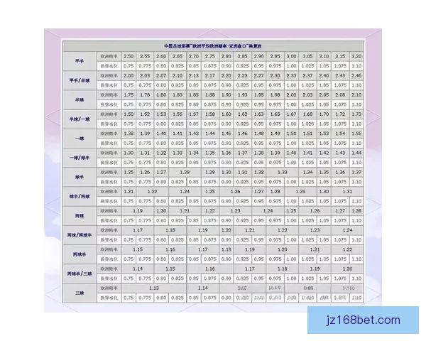 足球竞猜官网最新玩法全解析 精准预测助你赢得大奖