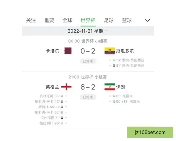 世界杯竞猜赛事数据分析与预测技巧探索助力精准投注策略
