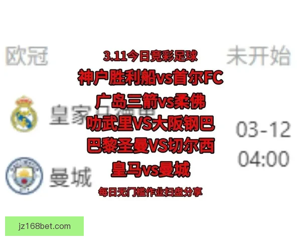 精准分析今日欧冠与联赛赛事，打造高胜率足球竞猜推荐宝典
