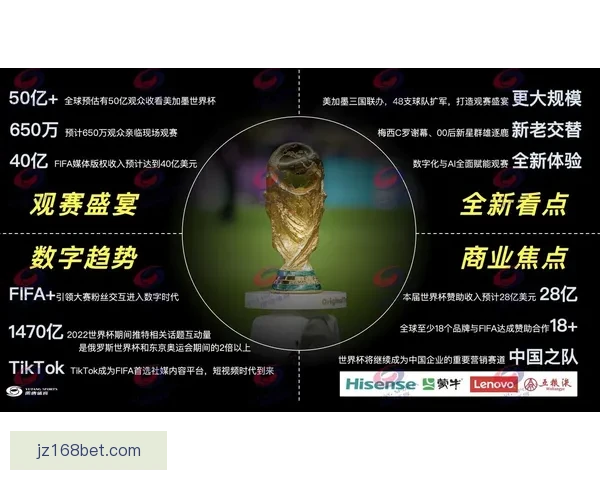 2026世界杯精彩赛事全程直播，全球球迷实时追踪赛事进展