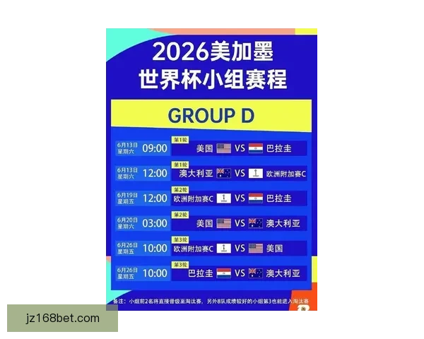 2026世界杯精彩对决比分揭晓全球球迷热议焦点赛事